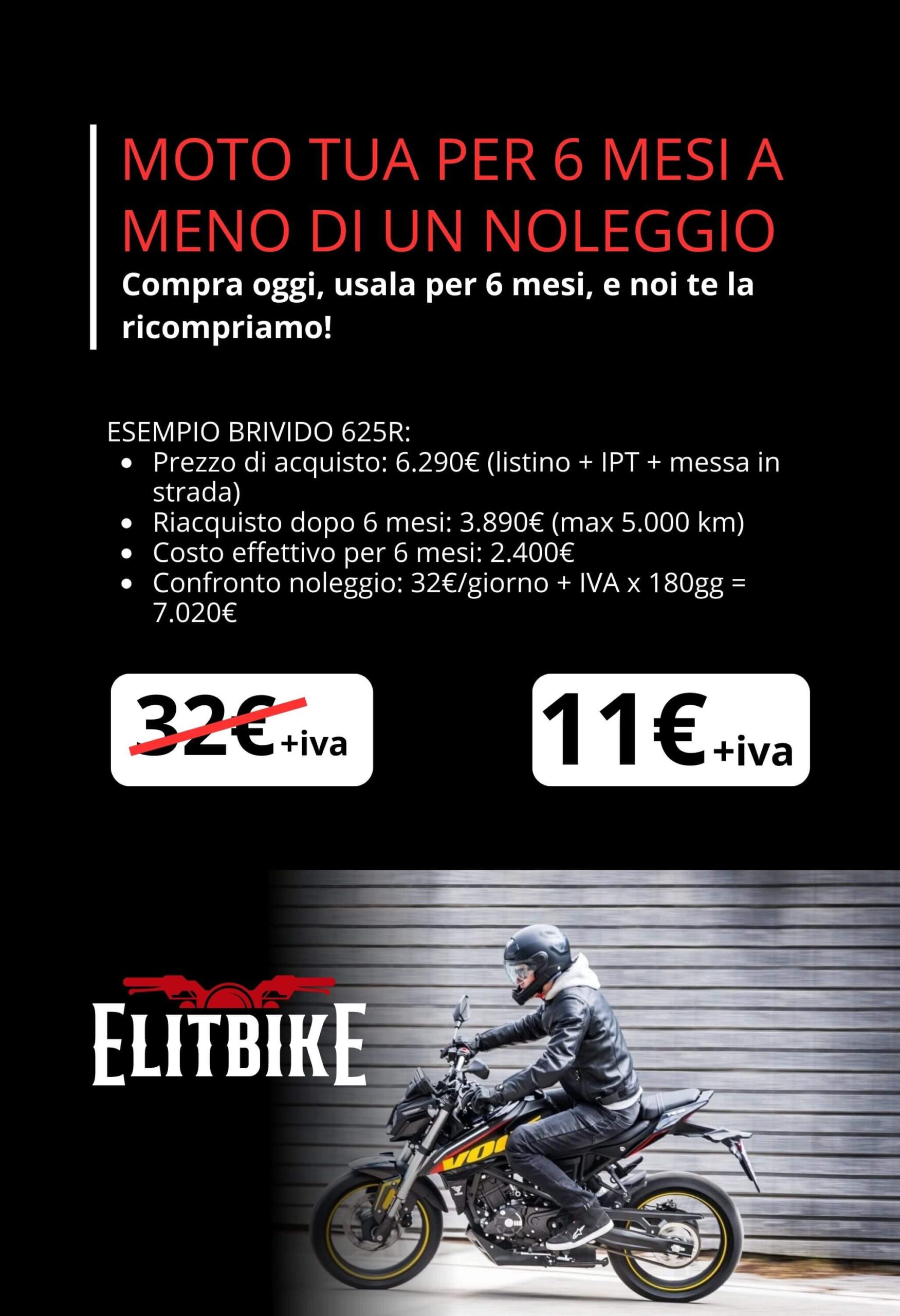 Titolo Slide