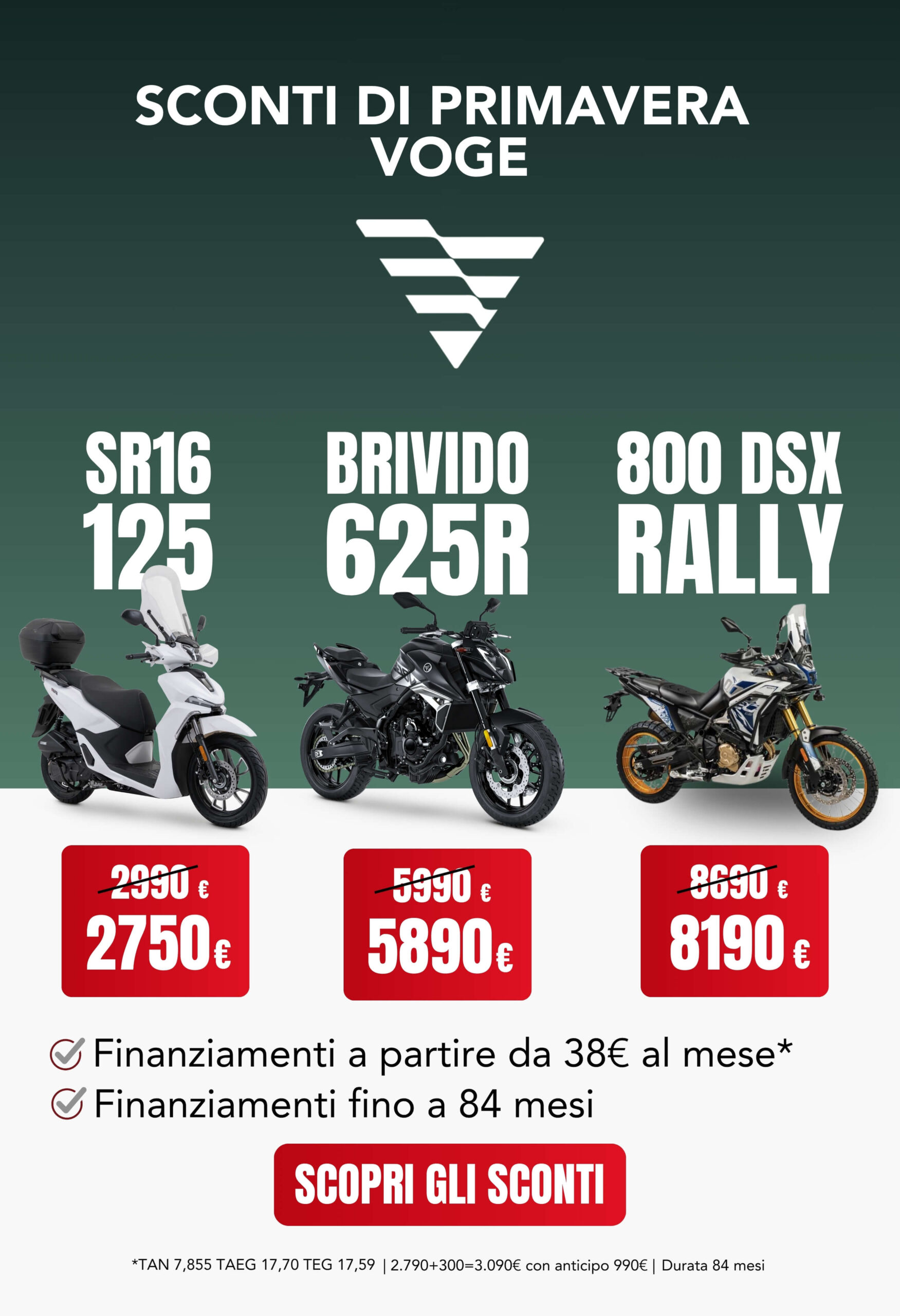 Super Promo gamma Voge